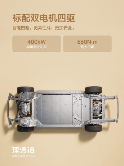 尊龙官方社区_尊龙官方汽车